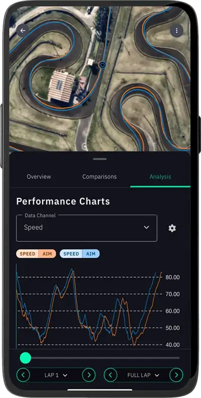 MyRaceLab app showing a karting track map and performance charts
